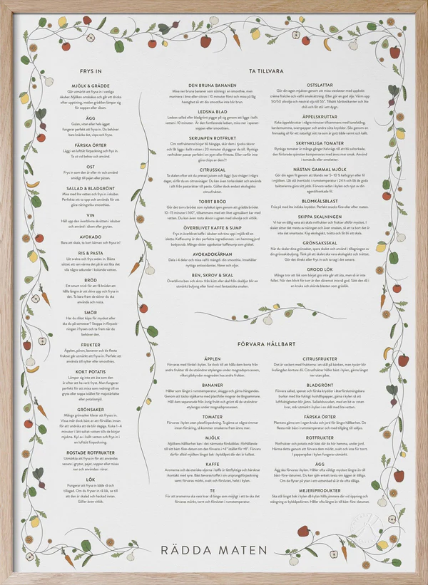 kunskapstavlan - Rädda Maten 30*40cm